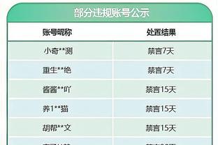 亚马尔：我希望获得那种真正的最佳球员奖项，就像梅西的那些